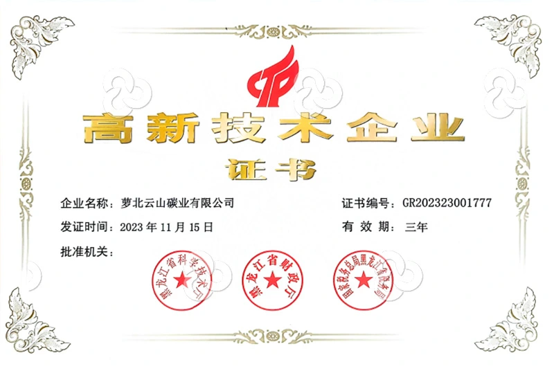 Luobei Certifications