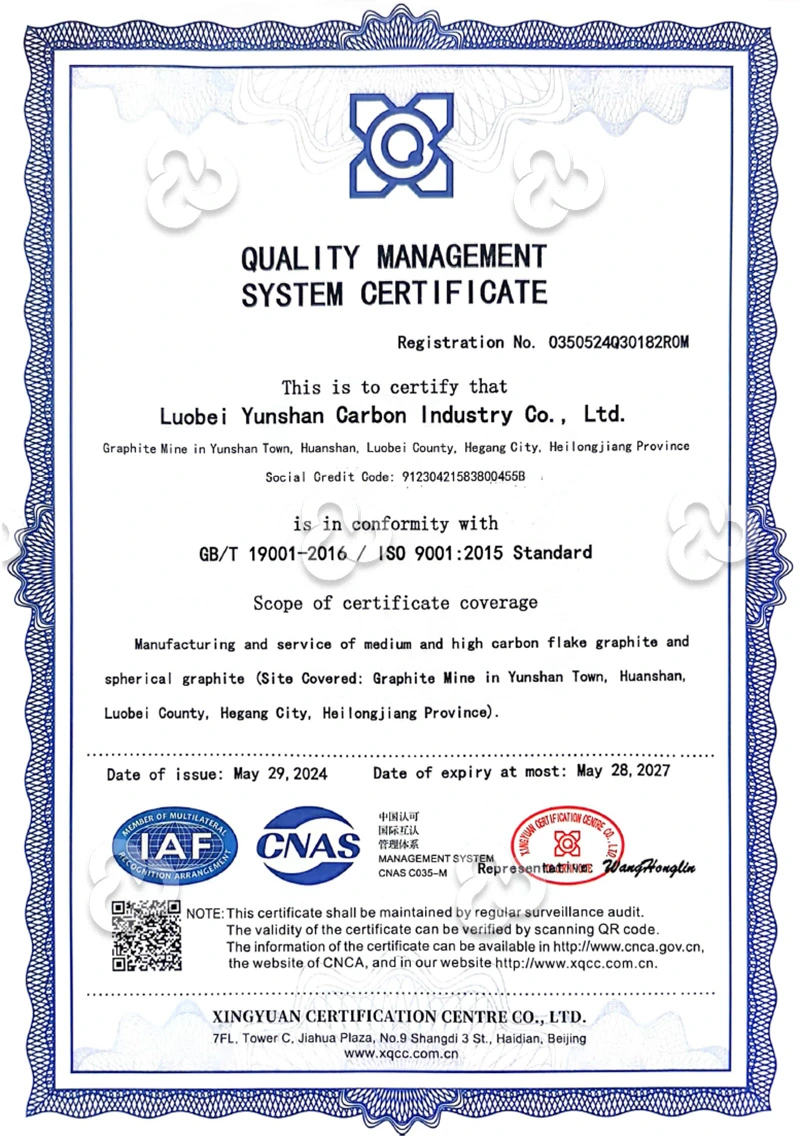 Luobei Certifications