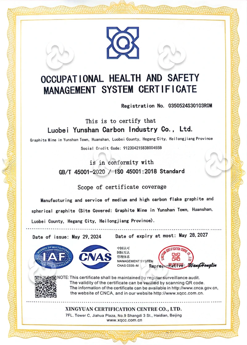 Luobei Certifications