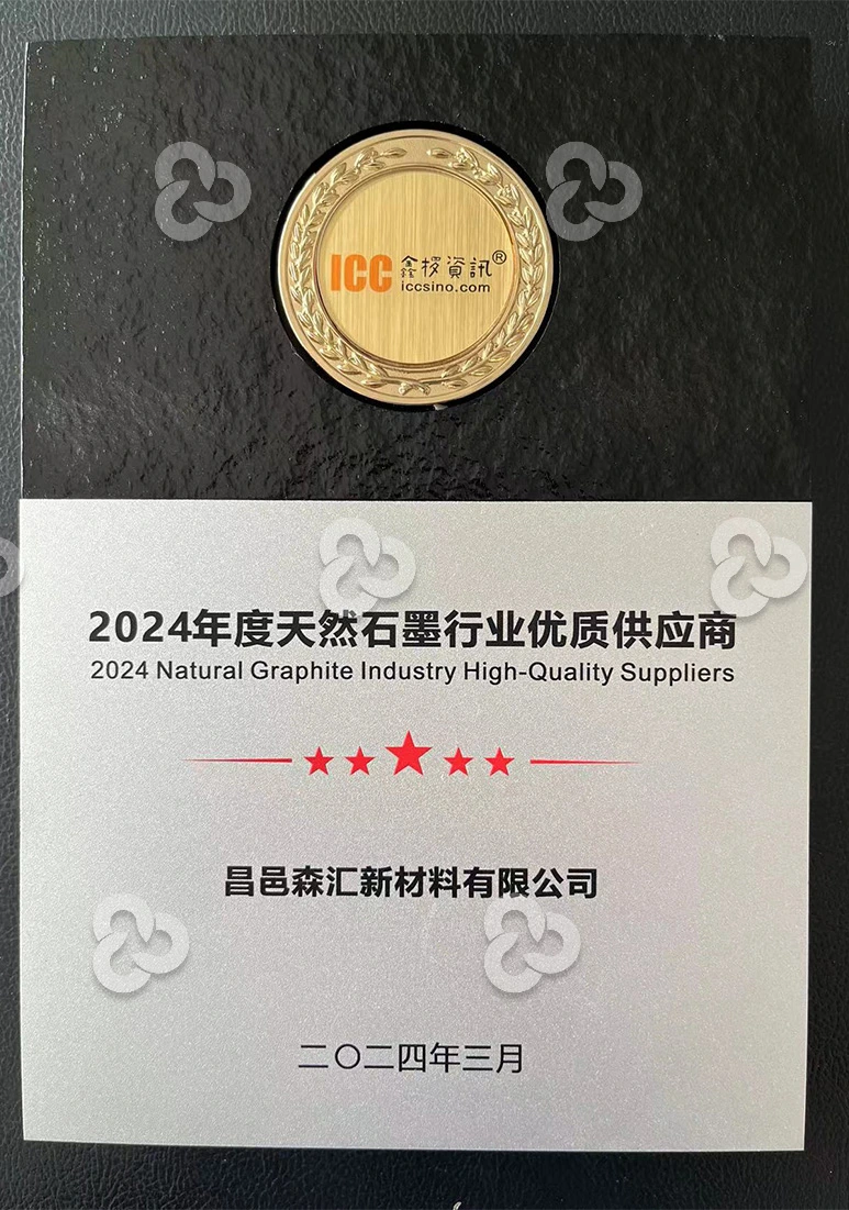 Changyi Certifications