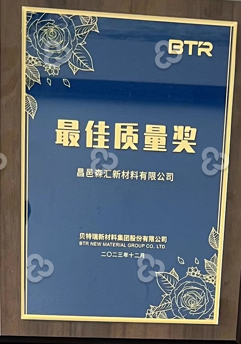 Changyi Certifications