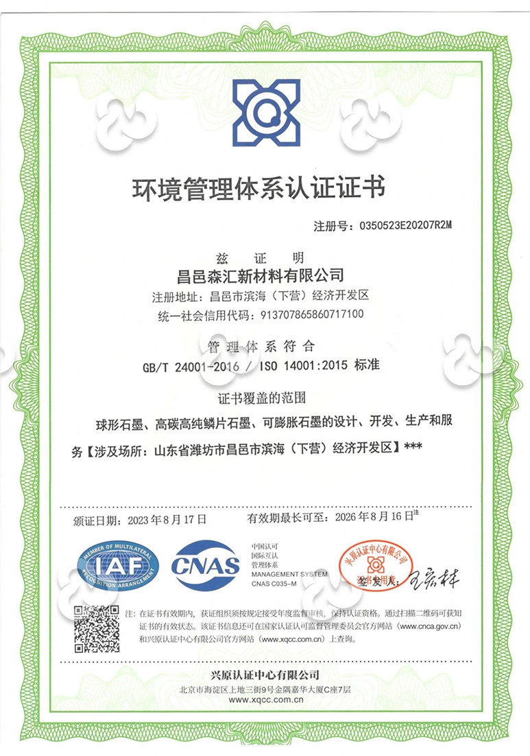 Changyi Certifications