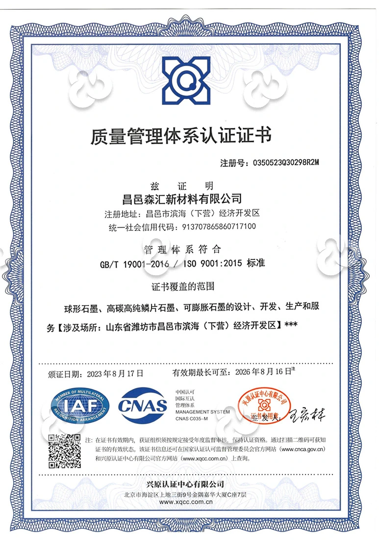 Changyi Certifications