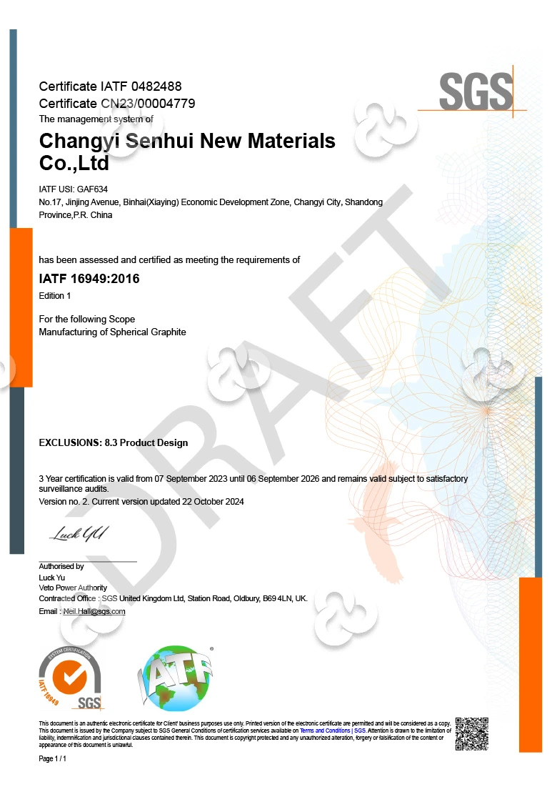 Changyi Certifications