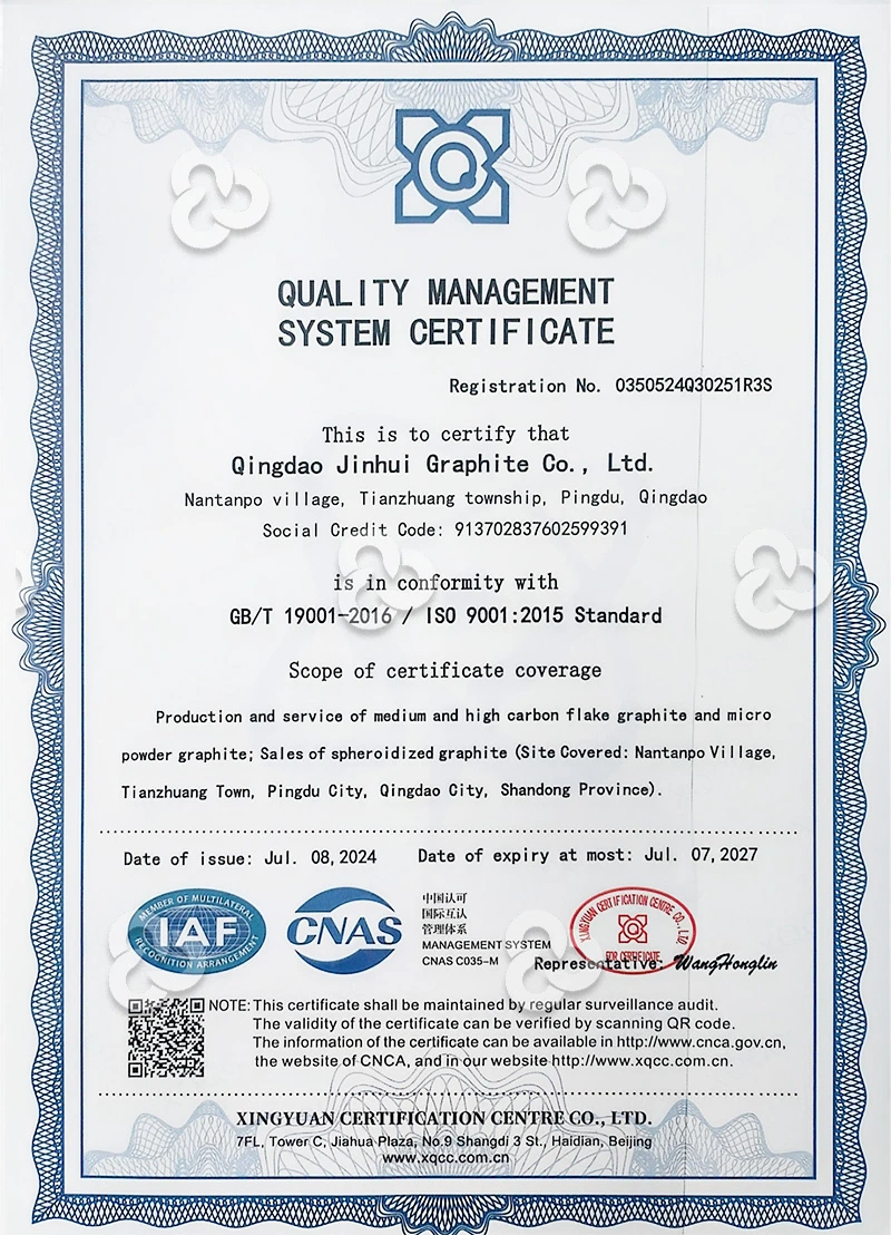 Jinhui Certifications