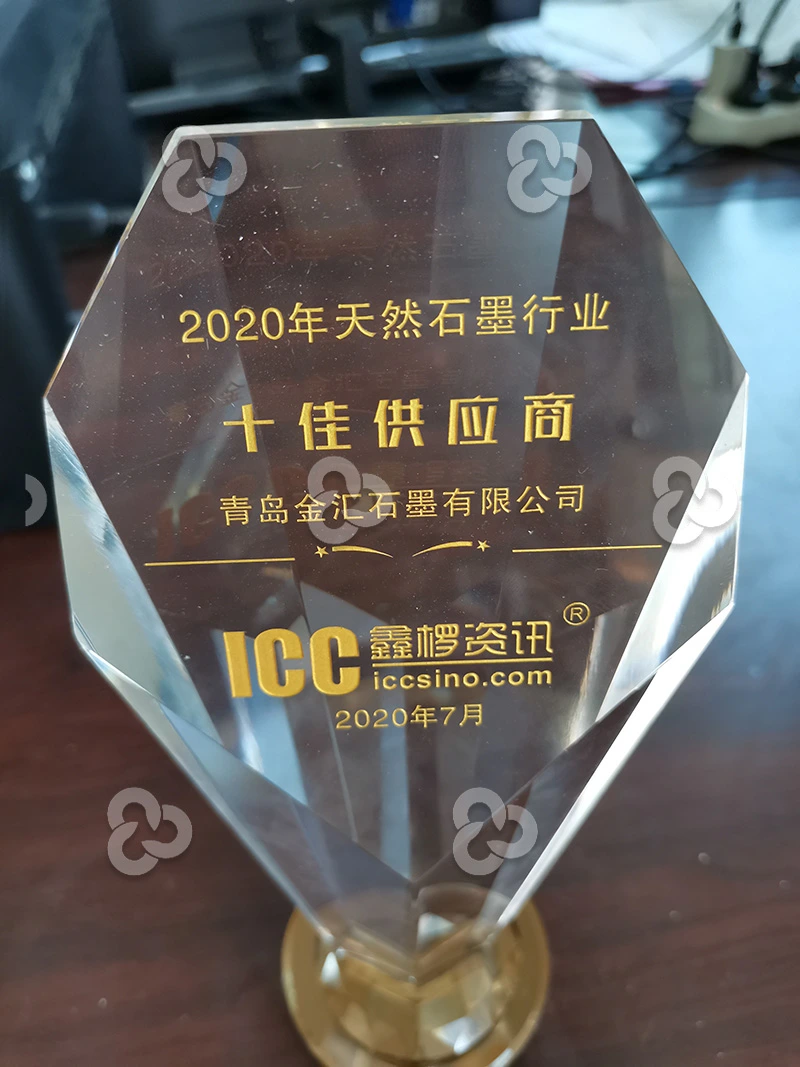 Jinhui Certifications