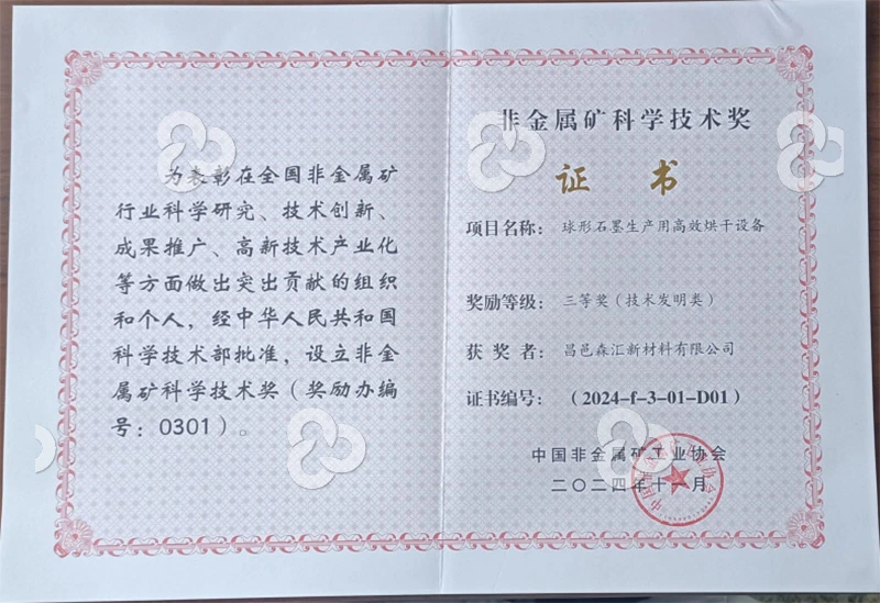Changyi Certifications
