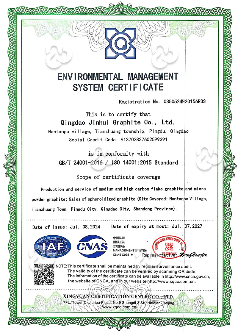 Jinhui Certifications